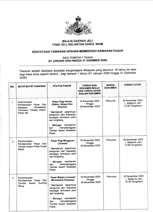 BORANG UPAHAN MEMBERSIH KAWASAN PASAR AWAM JELI (16 NOVEMBER 2025 -  30 NOVEMBER 2025)
